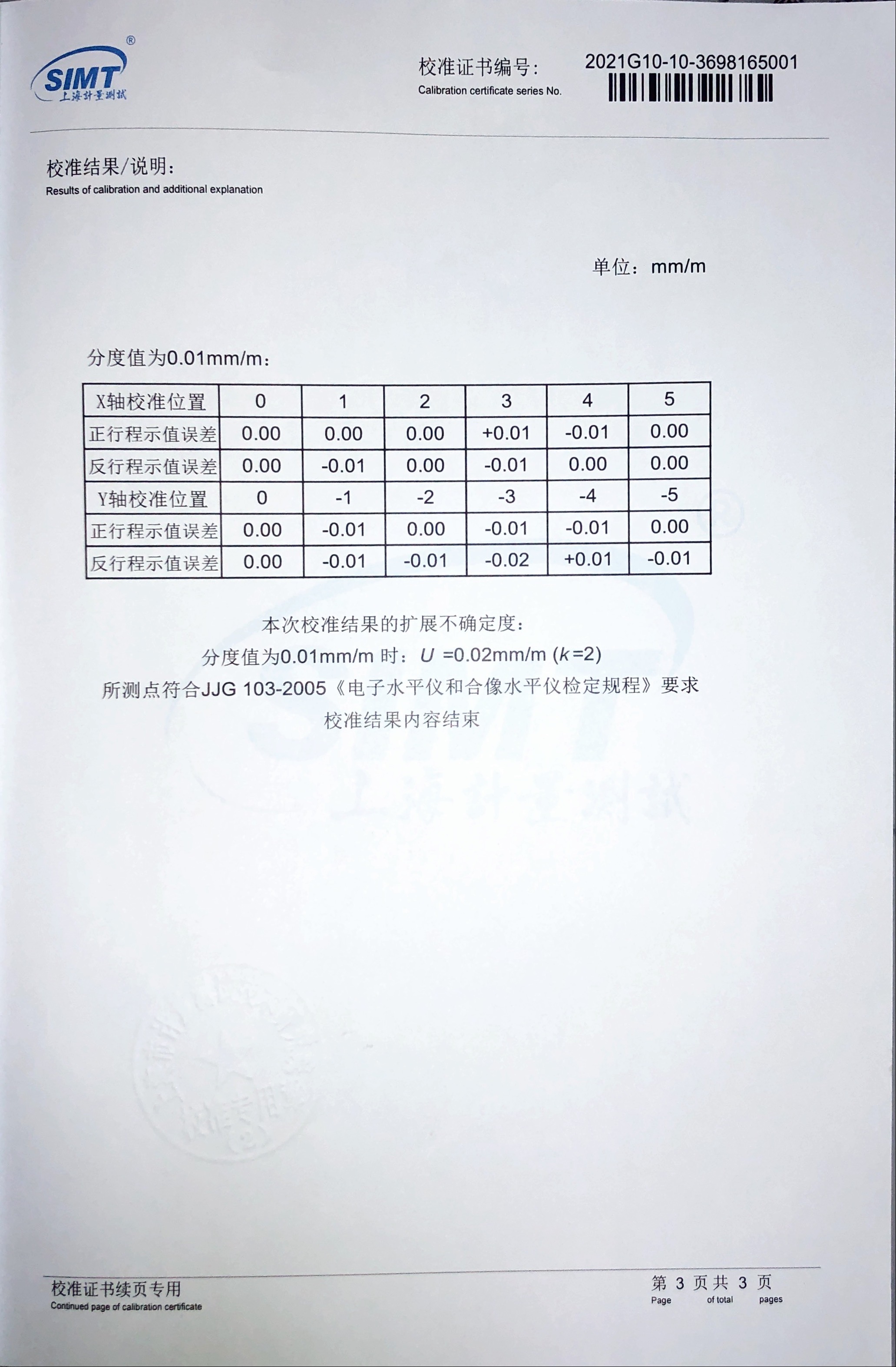 VLE5S-D計(jì)量證書202112-3.jpg