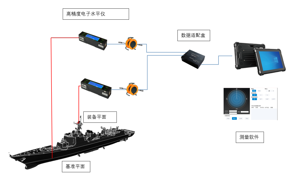 系統連接圖2024.png